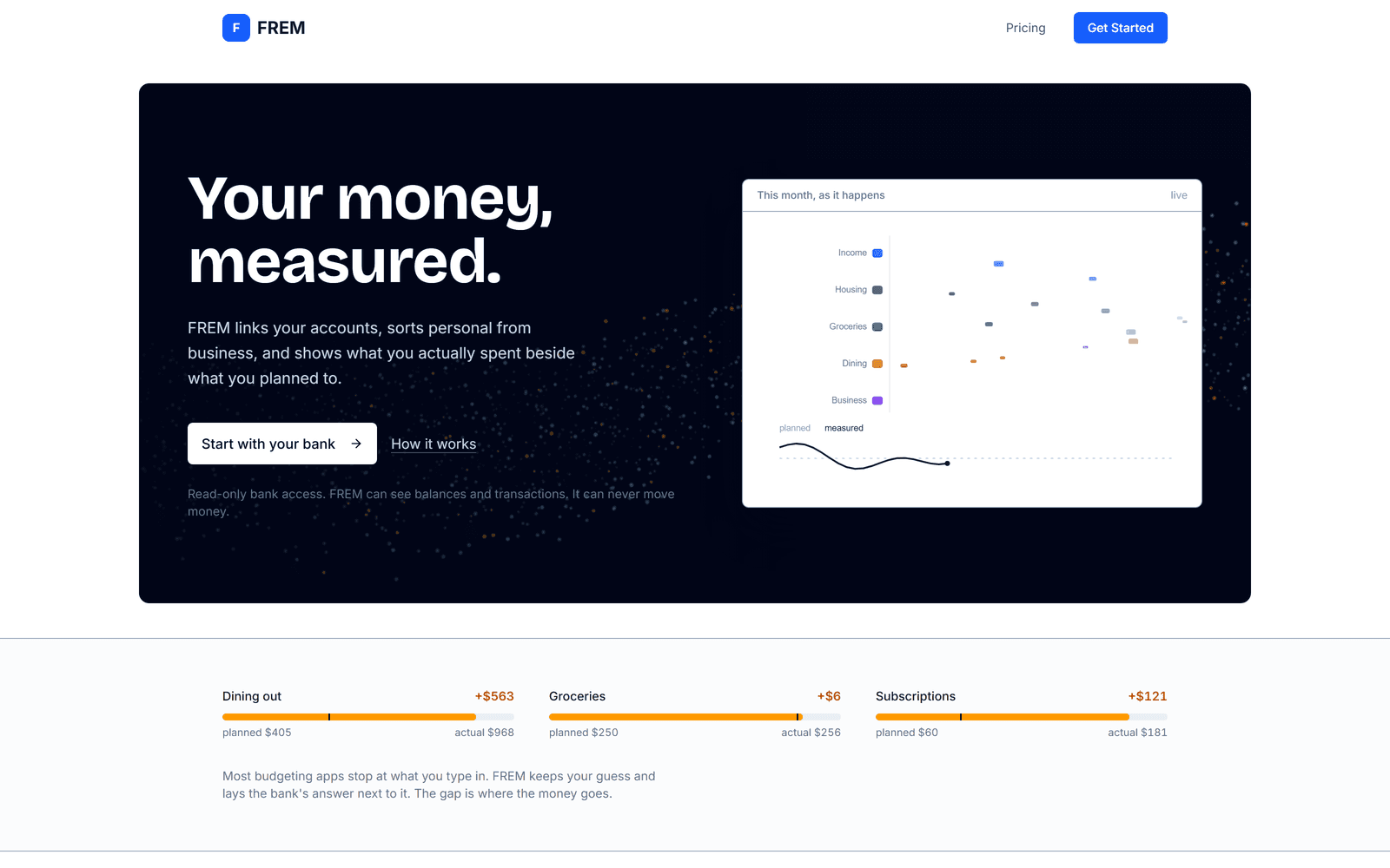 FREM website homepage